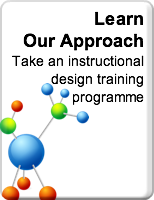 ID Training